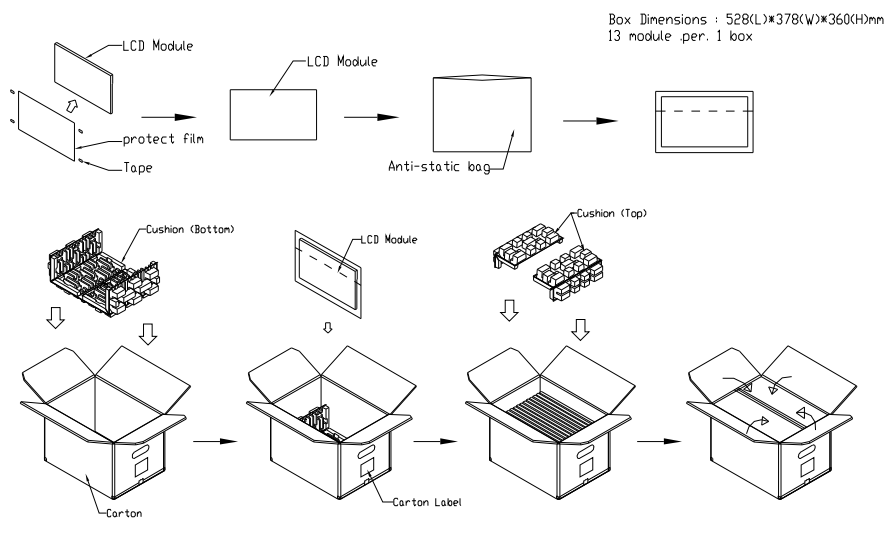 18.5 Inch 30 Pins IPS LCD Panel Screen With Normal LED LVDS WXGA 1366*768