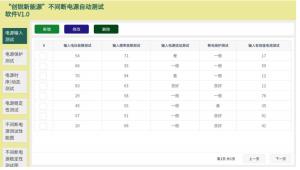 Quality check Uninterruptible Power Supply PSU Test Software Automatic for sale