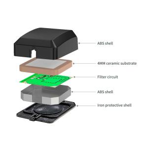 China Tiny Integrated Receiver and USB 1575 GPS Antenna for Ipad Stacked Patch Anti Jamming on sale