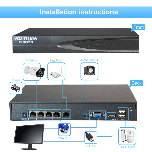 Intelligent Wireless Network Security Camera NVR SD/ Memory Card and Customized Support
