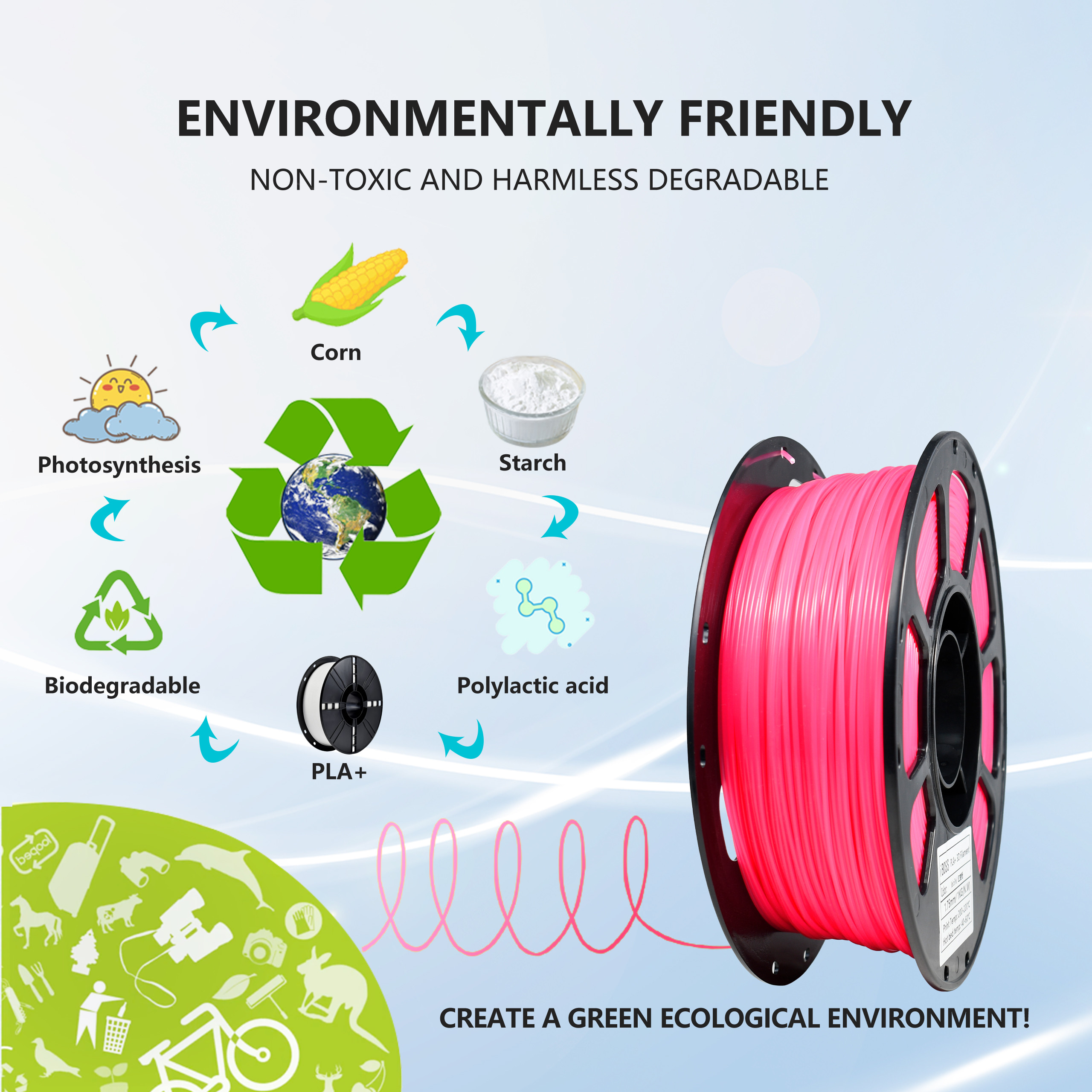 Temperature Color Change PLA+ Filament Red to Pink 1.75mm 1KG 3D Printer Filament Color Changing FDM 3D Printing Material