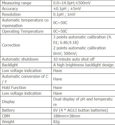 Waterproof Digital Handheld Ph Meter Automatic Water Analyzer Control Range 0.0~14.0ph +/-500mv