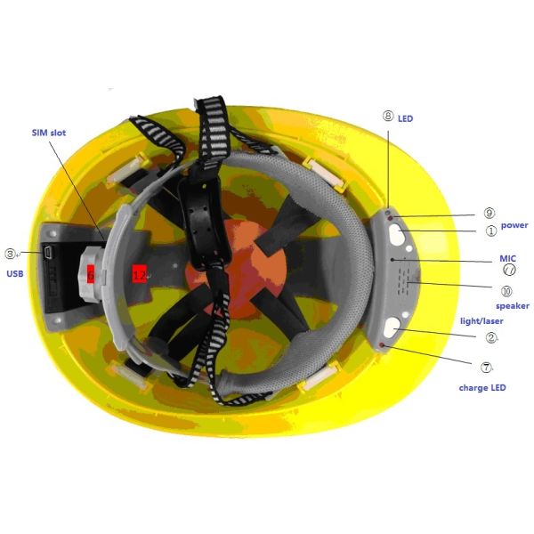 Security HD Head Mounted Camera , 4G Wifi Helmet With Built In Camera 289*233*150 Mm