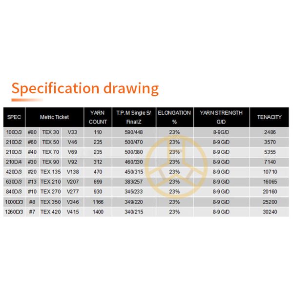 Ring Twisted 100% Sewing Long Yarn Bonded Nylon Thread Tex45 150D/3 Nylon Bond Thread