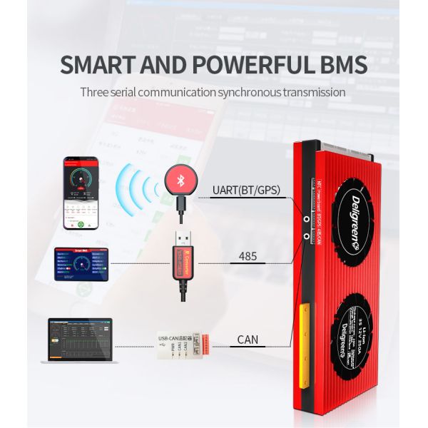 Daly Lifepo4 20S 60V 100A Lfp Bms Lithium Electric Vehicle Motor Solar Energy Storage Battery Lto bms