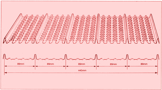 Expanded Metal Wire Mesh Lath Concrete Construction With U Pattern Rib Bone