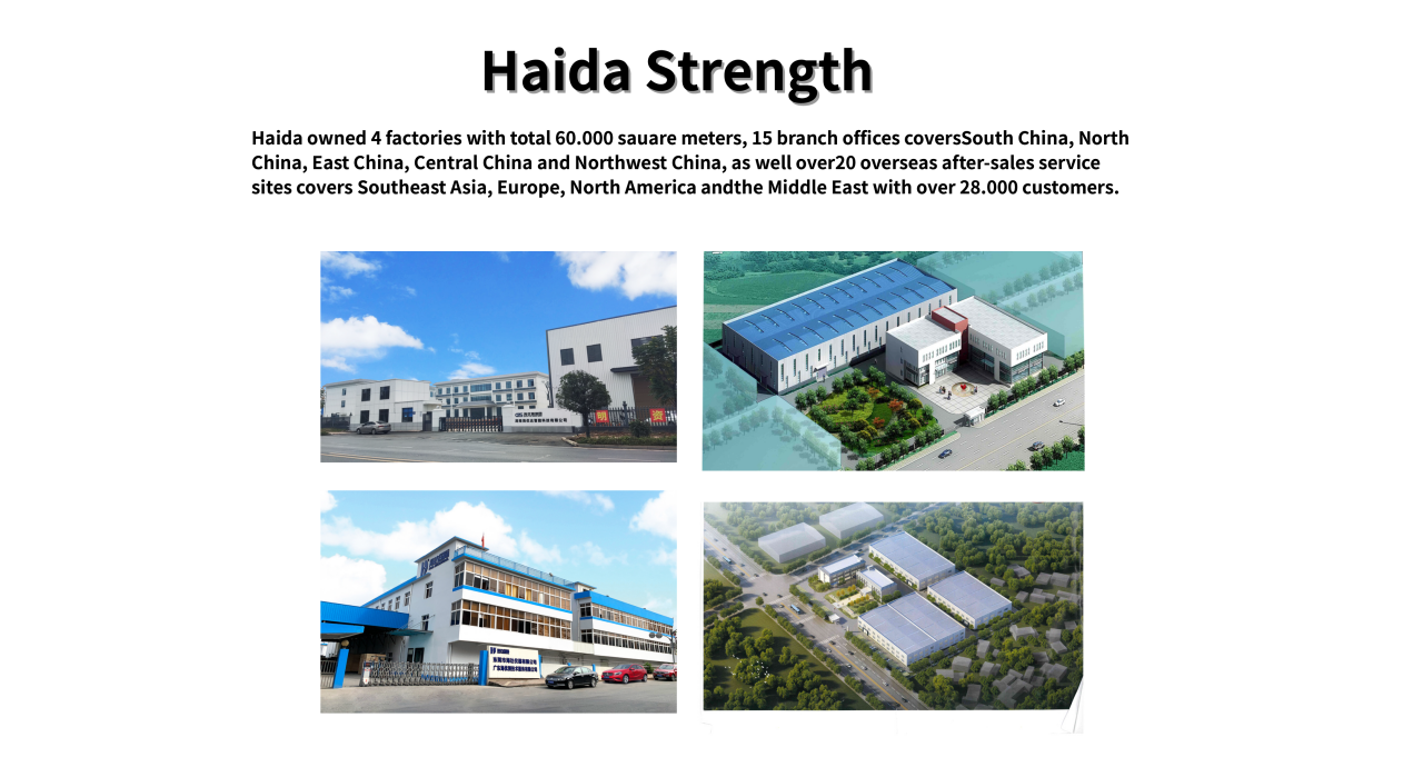 Ceramic Tester Operation View