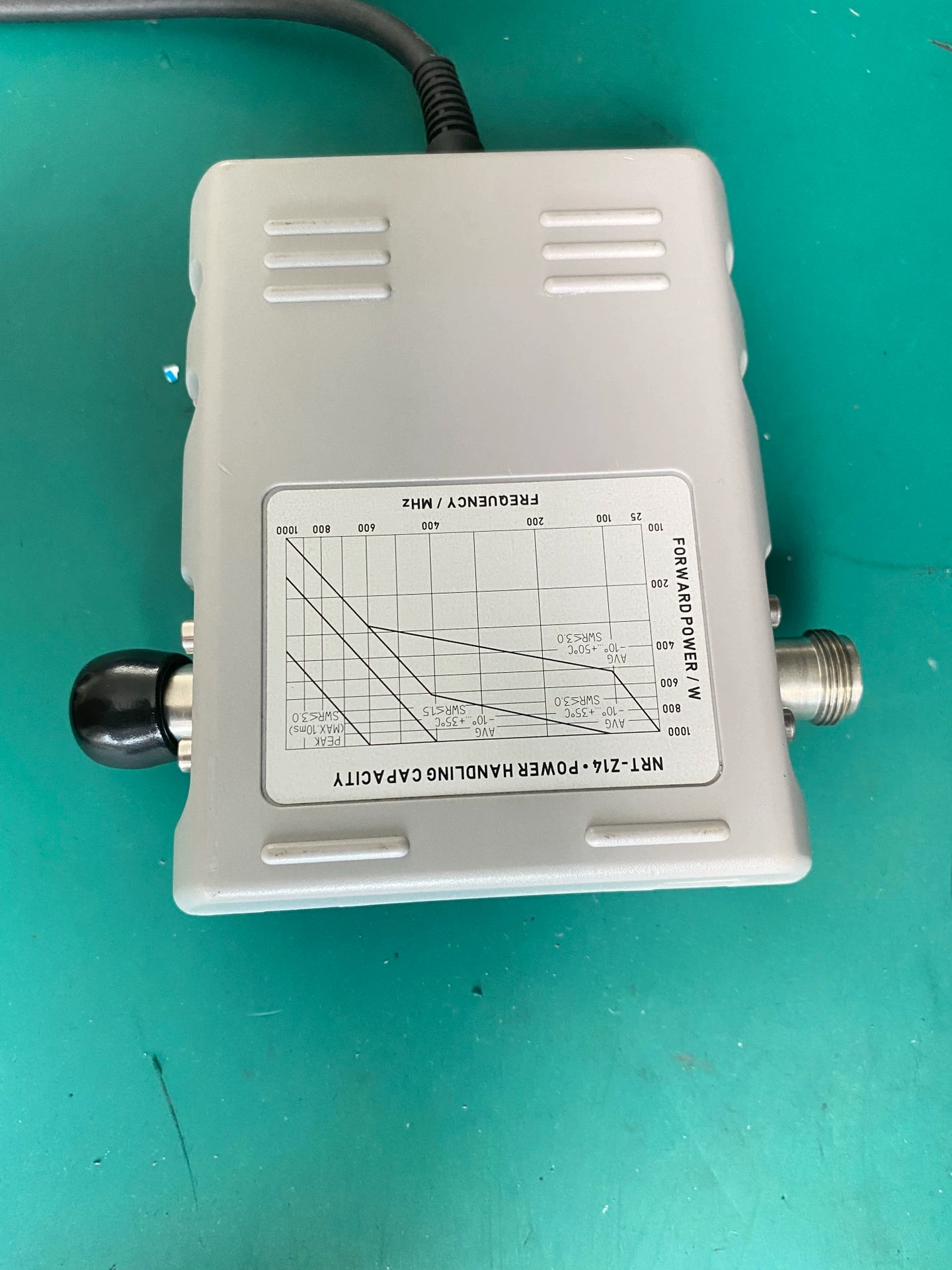1 GHz 150 W Directional Power & VSWR Sensor RF Power Sensor Rohde & Schwarz R&S NRT-Z14