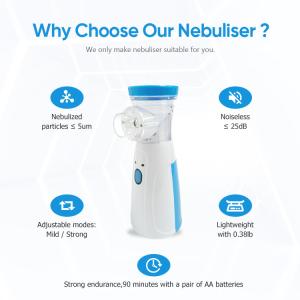 OEM/ODM Mesh Nebulizer Machine Portable for Children and Adult Ultrasonic Nebulizer  Electric Mesh Nebulizer Machine