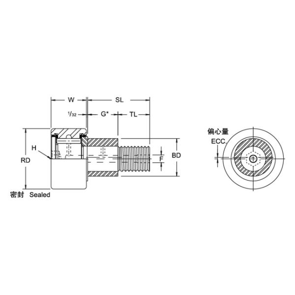 McGill CFE 7/8 SB Stud Type Cam Follower Eccentric Cylindrical Hex Hole Sealed
