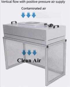 China FFU Bench Laminar Air Flow Cabinet For Electronics Optical Health Care Industry on sale