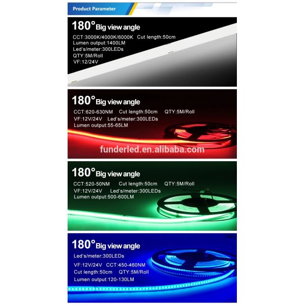 Colorful Soft Flexible Led Tape Light , FOB Linear Led Ribbon Lights With Sticker