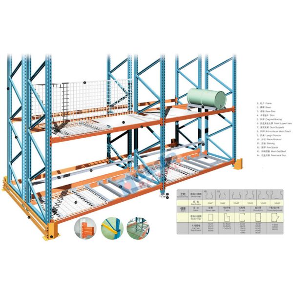 Logistics Pallet Rack Shelving , 2500 Kg Max Load Q345 Steel Shelving Racks