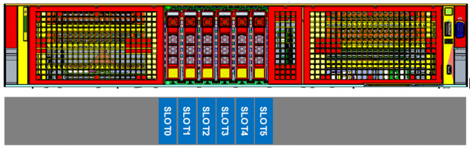 EMC R750xa Dell Poweredge Server 2U GPU Server Computer 3