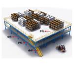 Galvanized Steel Platforms For Warehouse Mezzanine Floor Racking System
