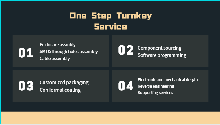 Custom 94v0 Fr4 PCBA Electronics Circuit Board PCB Assembly Gold plating