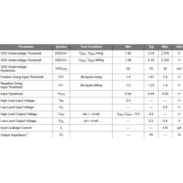 Digital Isolators 3.75 kV 5 forward & 1 reverse 6-channel isolator SI8661EC-B-IS1 Integrated Circuits