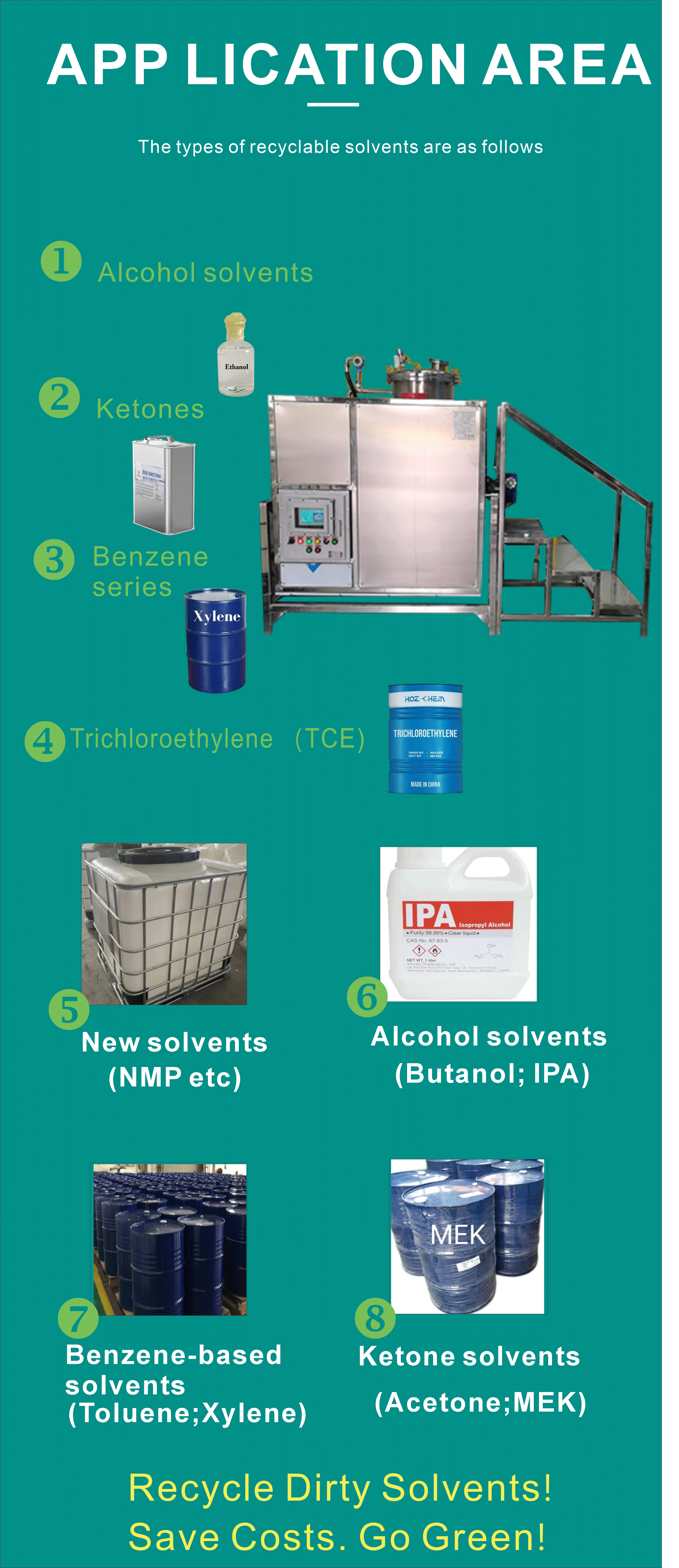 300L Stainless Steel Simple Operation Solvent Distillation Machine Recycling Of Dirty Solvents Such As Ethanol IPA And NMP