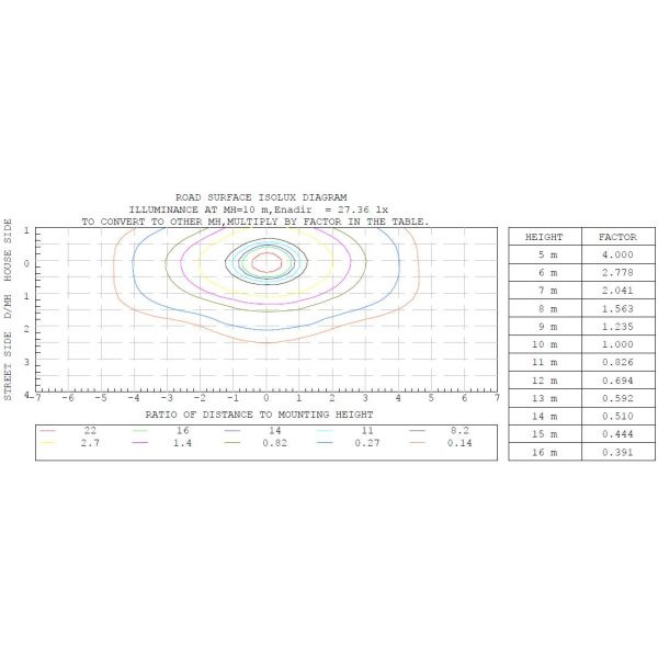 Multicolor LED Module 35W Rgb Led Flood Light Module Outdoor Led Christmas Lights
