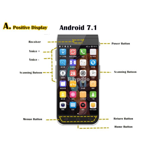 RFID Data Collector Personal Digital Assistant With Android Operating System