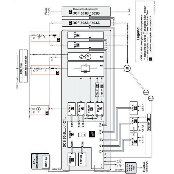 H-TI-C-K09/CE RKC One Year Warranty