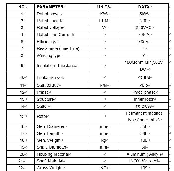 5KW, 200R, LOW RPM low starting torque 3 phase PMG generators
