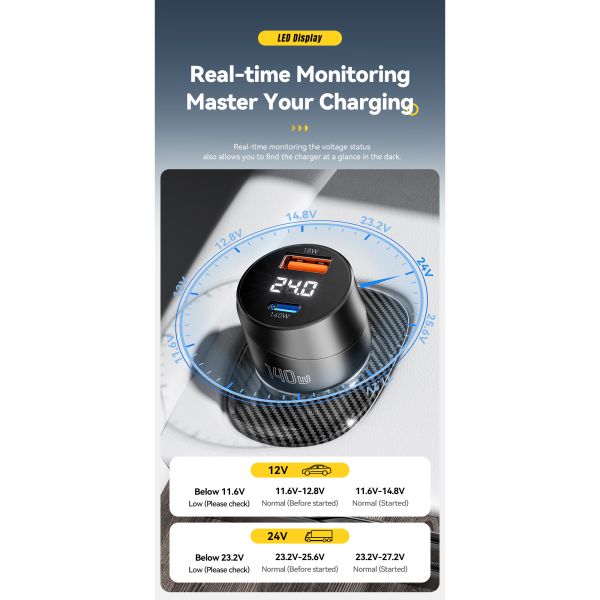 ESSAGER ES-CC19 Series 140W Car Phone Charger The Essential Car Charger with FCP Function