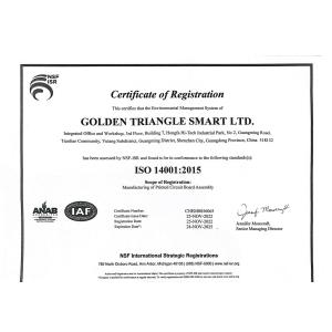 GT SMART (Changsha) Technology Co., Limited Certifications