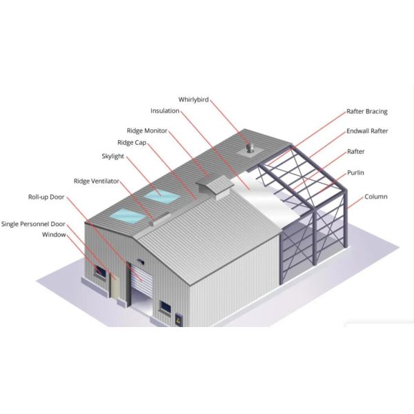 Industrial Steel Structural Buildings Prefabricated Steel Poultry House Customized
