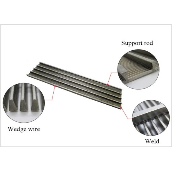 304 Stainless Steel Wedge Wire Screen L6m Filter Elements