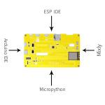 RGB ESP32 Display Module 480*270 HMI LVGL ILI9485 Smart Display Screen