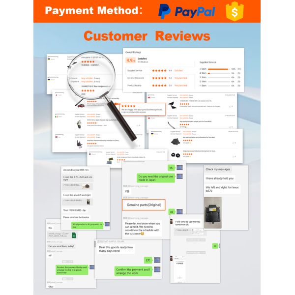 TWT PZ321-60194-A0 Front Bumper Lip Spoiler PZ32160194A0 for Toyota Lexus LX Series 2018-2020