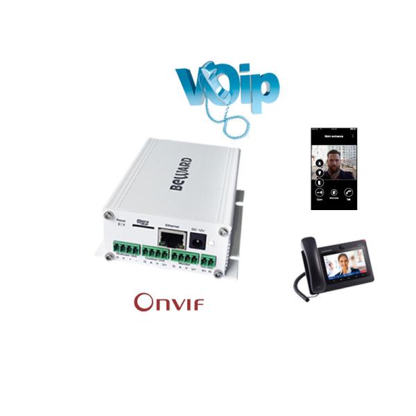 Buy 960x576 Analog To Ip Converter at wholesale prices