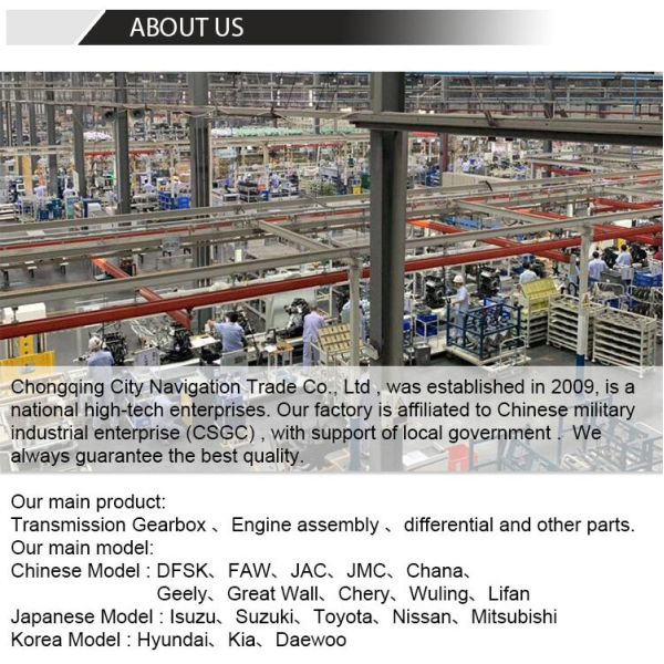 ISO 9001 2000 TS16949 OriginalAuto Long Block Bare Engine N20 N46 N52 N55 N52B30 N57M57 For BMW 2.0L 2.5L 3.0L