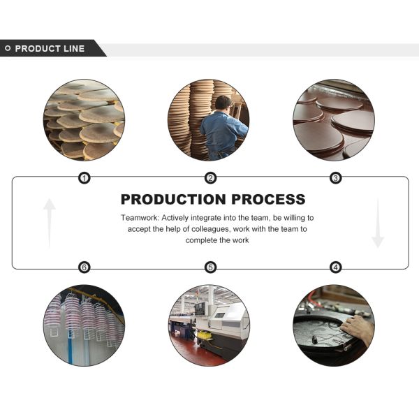 Econometric Small Rotary Valve air Control Feeder For Powder