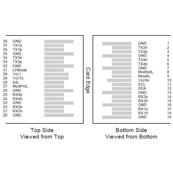TR ZC13H N00 Optical Transceiver Module Sfp Fiber Module Original New QSFP28 MSA Compliant