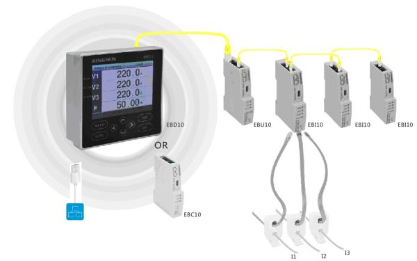 Buy Engybrick Distributed Intelligent Power Monitoring Module at wholesale prices