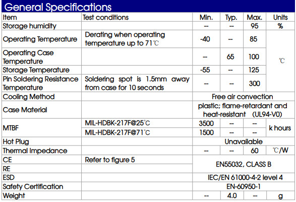 K78U12-500 Mornsun K78UXX-500 DC-DC Converter power IC module