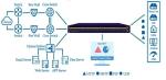 Hash Algorithm Network Device Virtualization Traffic Load Balancing CCC