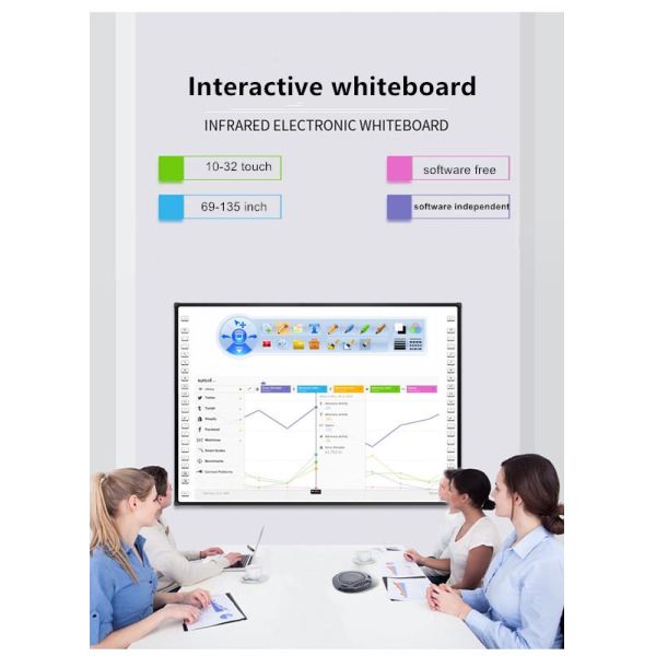 86 Inch Smart Interactive Panel USB2.0/3.0, 32767x32767 Interactive Whiteboard Display 1