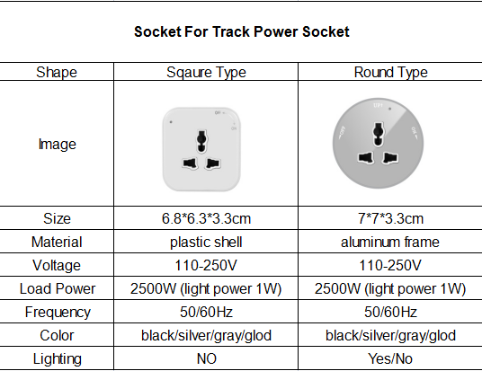Wholesale Smart Office Desk Power Track Embedded System Electric Socket Electric Track For Multi Electrical Socket
