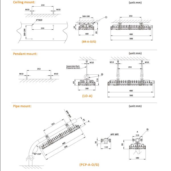 50/60Hz 18W 30W Atex Zone 1 Lighting Explosive Atmosphere Lighting Arowana Series