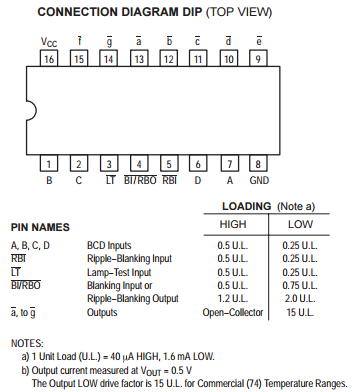 Sn74ls47n Bcd To 7-Segment Decoder / Driver Laser Rust Removal